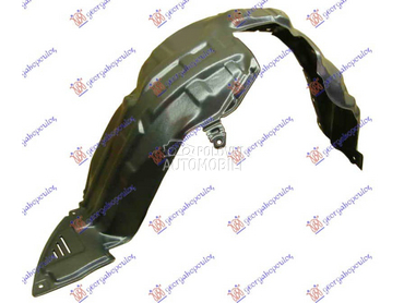 POTKRILO PLASTICNO Desno za Mazda 2 od 2007. do 2014. god.