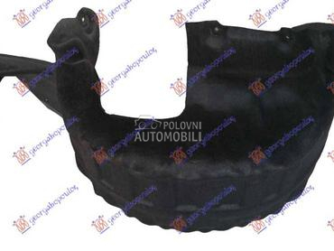 ZADNJE POTKRILO PLASTICNO Levo za Volvo V60 od 2013. do 2016. god.