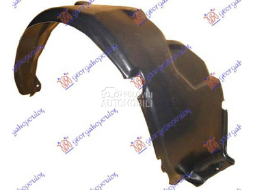 POTKRILO PLASTICNO Desno za Volvo S40 od 2000. do 2004. god.