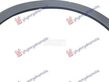 NEMA- RUB PLASTICNI... za MG ZS EV za 2021. god.