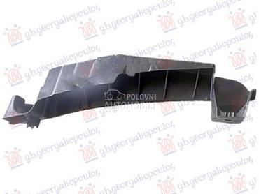 NOSAC PREDNJEG BRANIKA... za Porsche Panamera od 2009. do 2016. god.