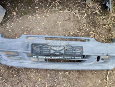 Branik za Renault Twingo