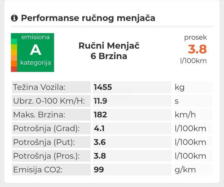 Renault Kadjar 1.5 Dci