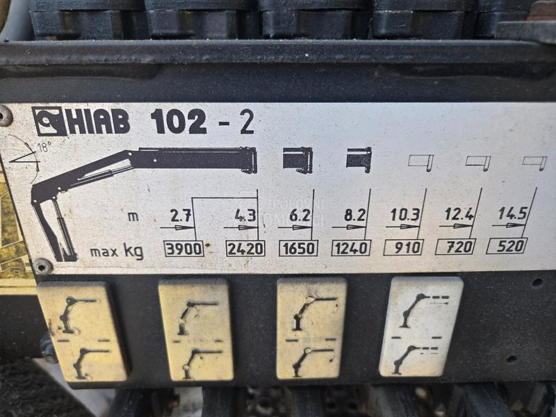 Mercedes Benz Atego...18280