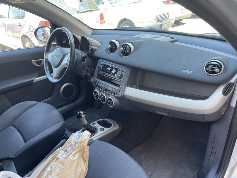 Smart ForFour 1.5