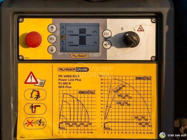 Scania R450 / STR0436