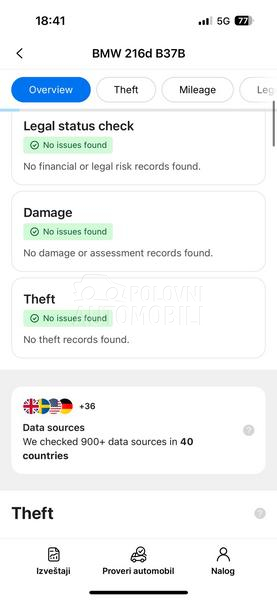 BMW 216 ACTIVE TOURER