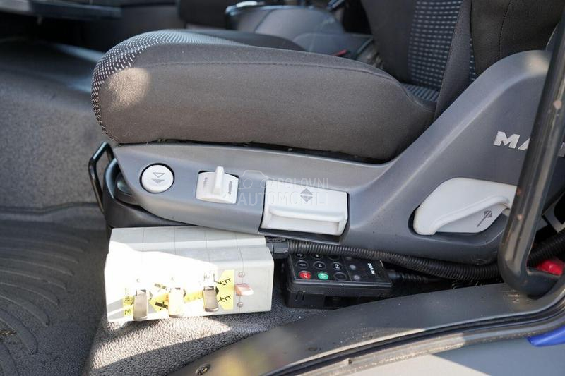 MAN TGM 19.340/Kiper/IMP3262