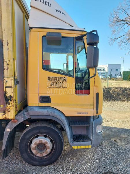 Iveco Euro cargo 395000 km