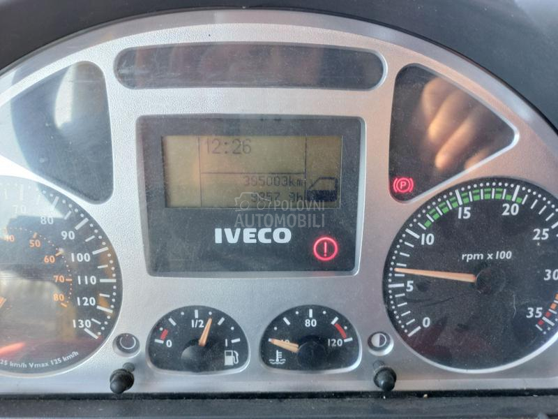 Iveco Euro cargo 395000 km