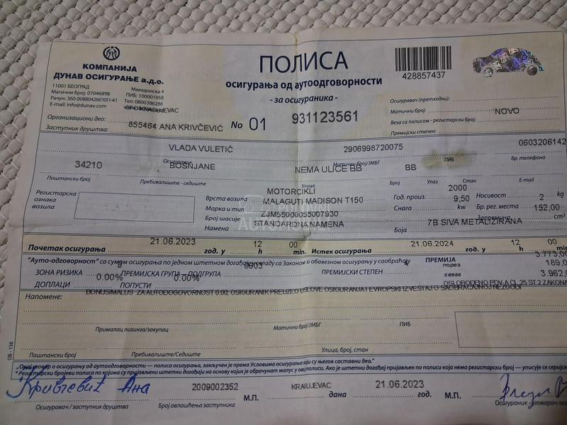 Malaguti Madison T150