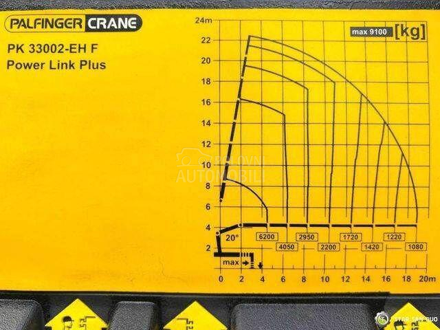 Scania R730 /STR0275