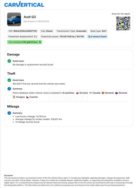 Audi Q3 2.0 TDI 4x4, S-Line