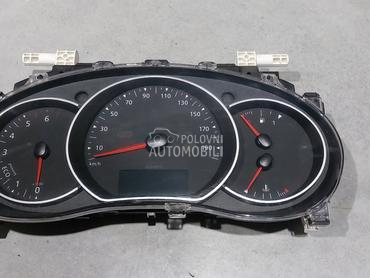 Reno Kangu 2 , kilometar sat za Renault Kangoo od 2008. do 2020. god.