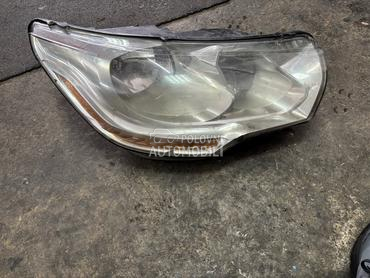 Farovi za Citroen C4 od 2012. do 2018. god.