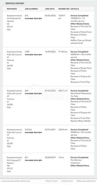 Land Rover Range Rover Evoque R-DYNAMIC hibrid