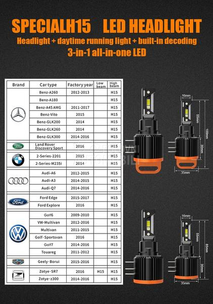 H15 Led Set PLUG-PLAY - CANBUS