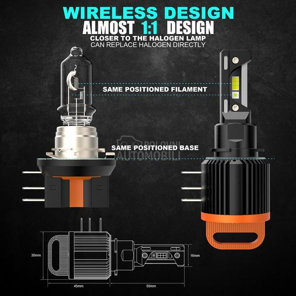 H15 Led Set PLUG-PLAY - CANBUS