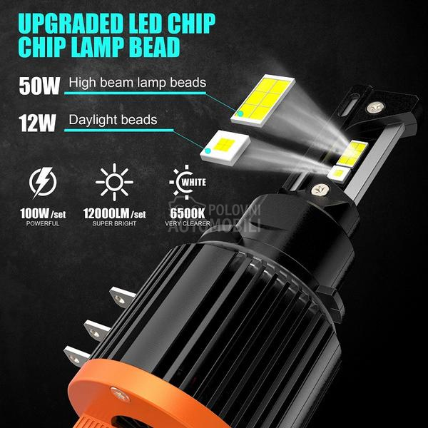 H15 Led Set PLUG-PLAY - CANBUS