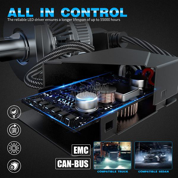 Led Set HB1 -  SET CSP chip 12V