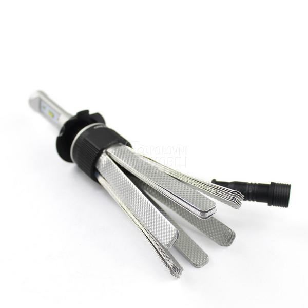 Led Sijalice HB3 SET Philips ZES chip CanBus