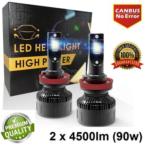 Led Sijalice HB3 SET H45 CanBus