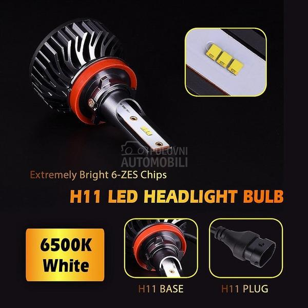 Led Sijalice HB3 SET PHI ZES chip