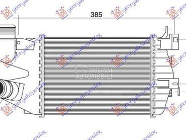 HLADNJAK INTERKULERA 1.7... za Opel Zafira od 2005. do 2012. god.