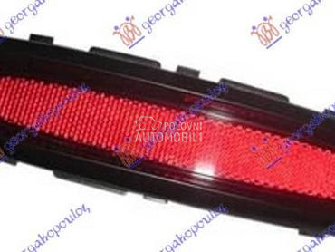 NEMA- ZADNJA MAGLENKA -06 Levo za Kia Sorento od 2002. do 2009. god.