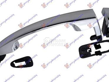 NEMA- KVAKA PREDNJIH (... za Fiat Bravo od 2007. do 2014. god.