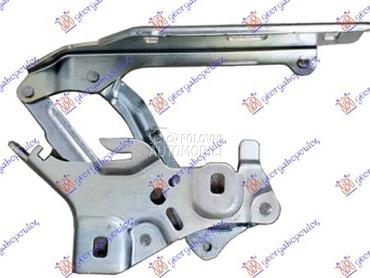 NEMA- MAKAZE HAUBE Levo za Audi A4 od 2015. do 2018. god.