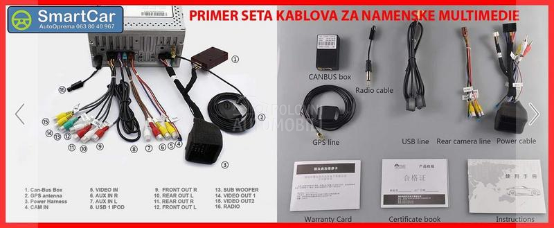 Androd Multimedija za