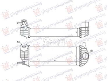 HLADNJAK INTERKULERA 1.5 Dc... za Renault Kangoo od 2008. do 2013. god.