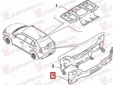 ZADNJI VEZNI LIM SPOLJASNJI... za Alfa Romeo Ostalo od 2024. do 2026. god.