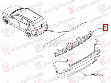 SINA ZADNJEG BRANIKA PLASTI... za Alfa Romeo Ostalo od 2024. do 2026. god.