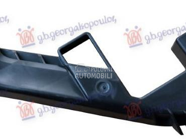 NOSAC FARA PLASTICNI  PANAM... za Porsche Panamera od 2016. do 2026. god.