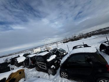 Ceo auto za Smart ForTwo od 1998. do 2024. god.