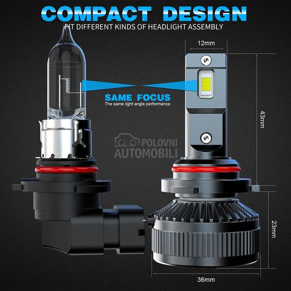 Led Sijalice HB4 SET CSP chip CanBus