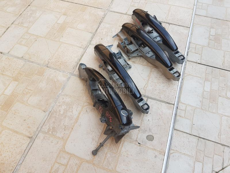 Spoljašnja brava kvaka