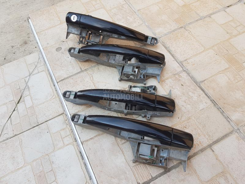 Spoljašnja brava kvaka