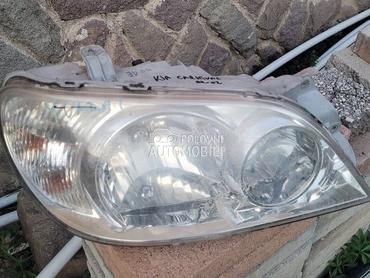 Desni i levi far za Kia Carnival