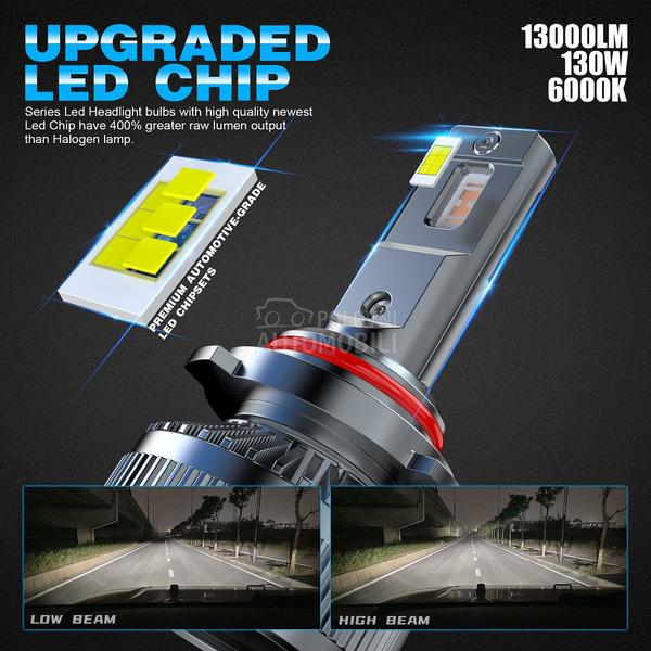 Led Sijalice HB5 SET CSP chip CanBus