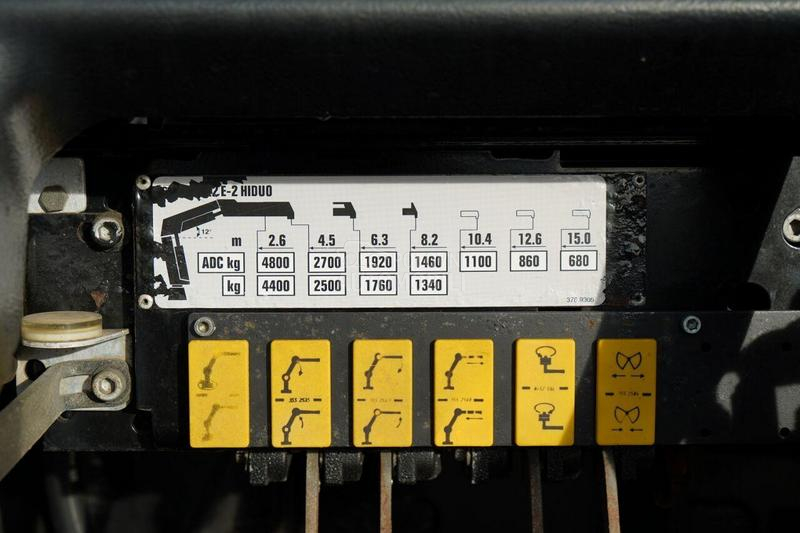 MAN TGS 33.360/Kiper/IMP3547