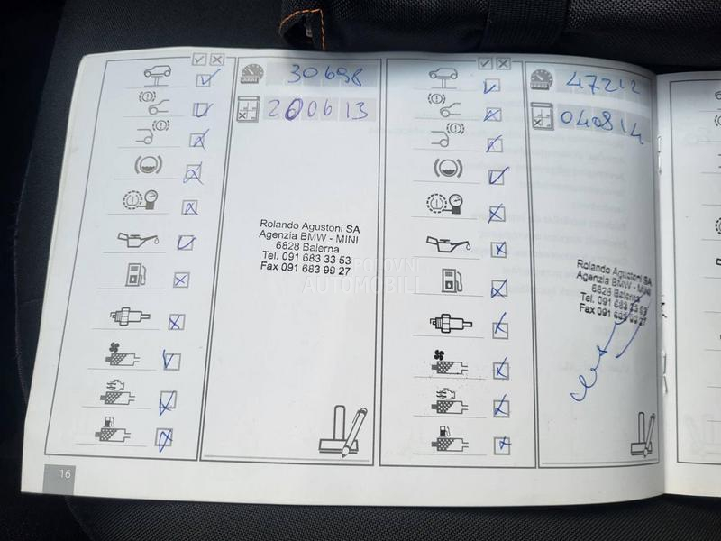 MINI Countryman 1.6d 4x4 CH