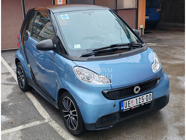 Smart ForTwo 1.0