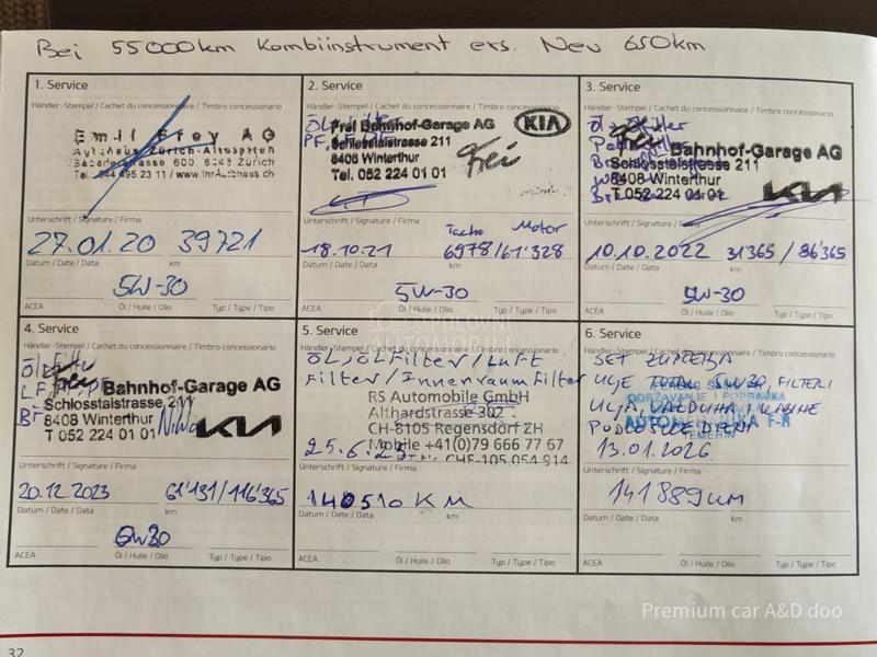 Kia cee`d 1.6CRDI AT STYLE CH