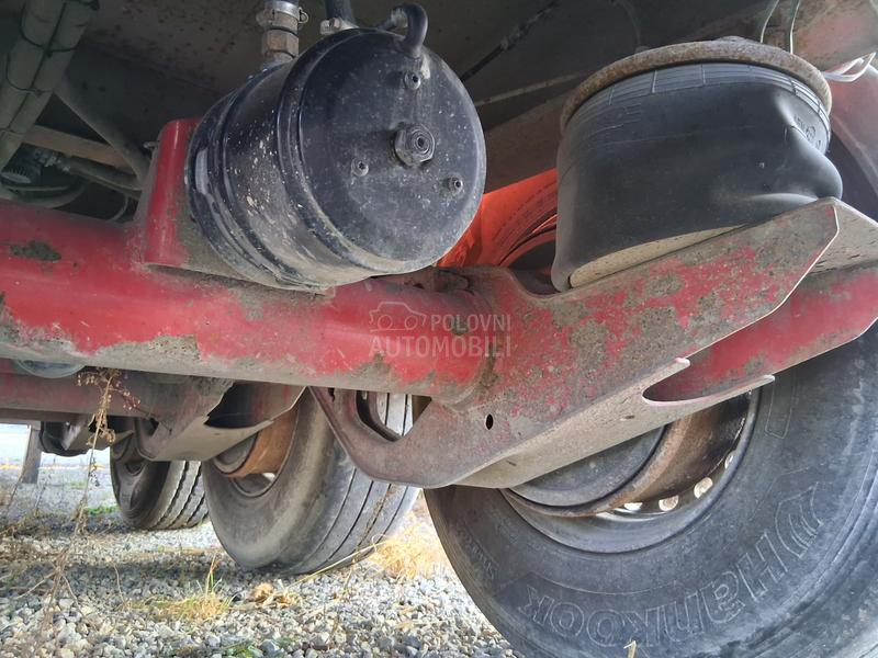 Bodex KIS 3W A KIS 3B