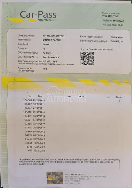 Renault Captur 1.5 DCI