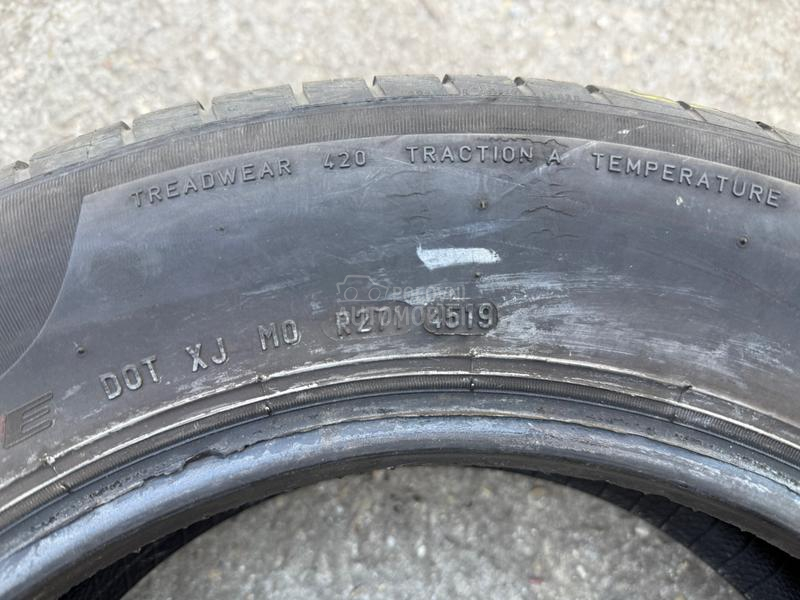 Pirelli 185/65 R15 Letnja