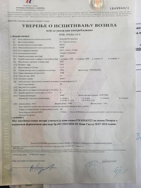 Ford Transit Connect 